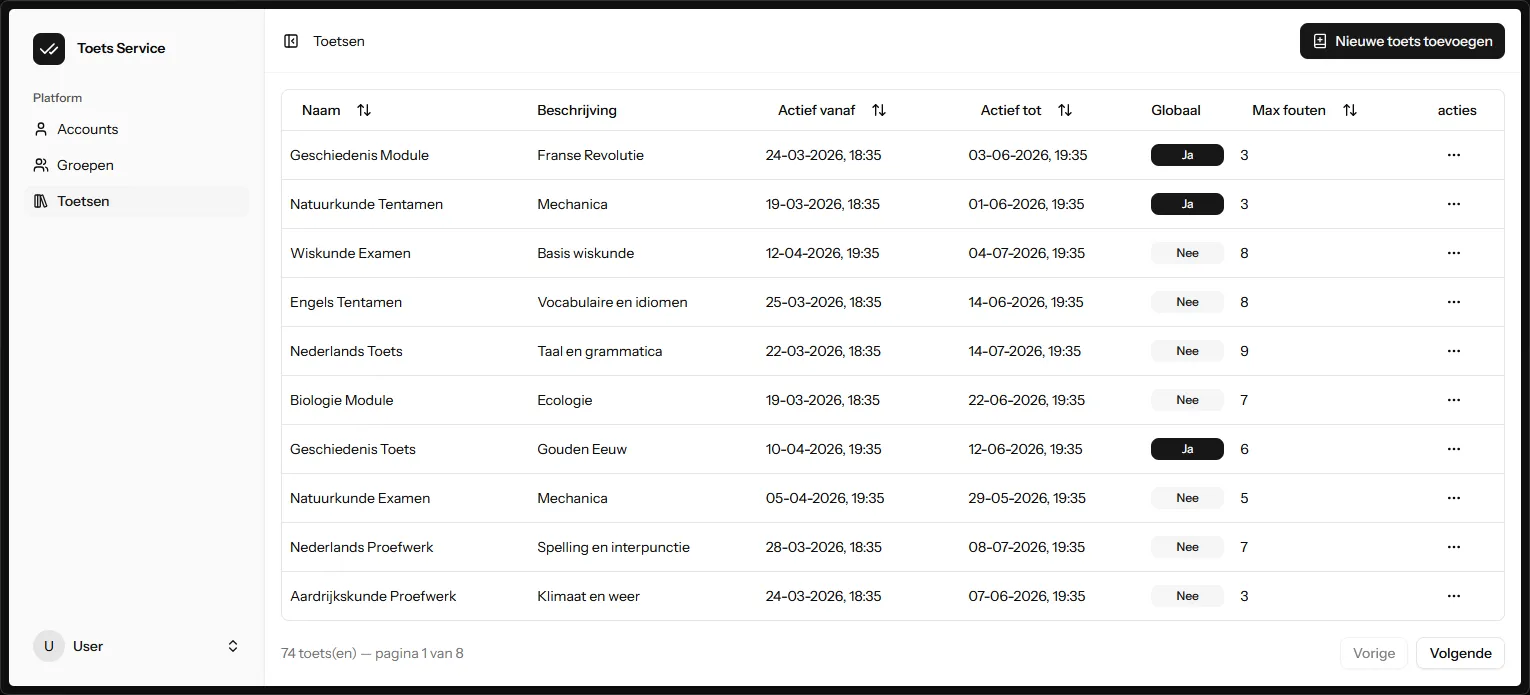 teacher's exam overview